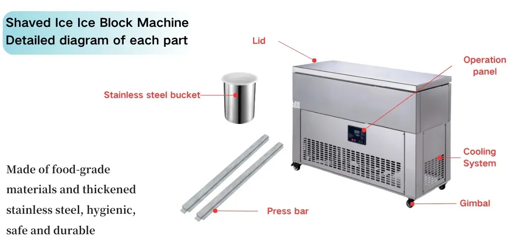 220V/50Hz 1600W High-Performance Soft Ice Ice Brick Machine Ljm160-12